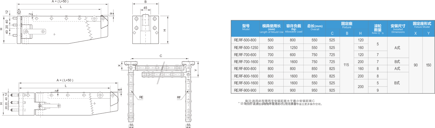 RERF型移模臂